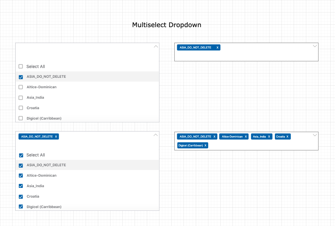GitHub clivemachado/testfiltrationgeofencing